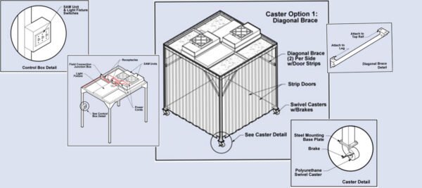 GMP Modular Clean Room Details