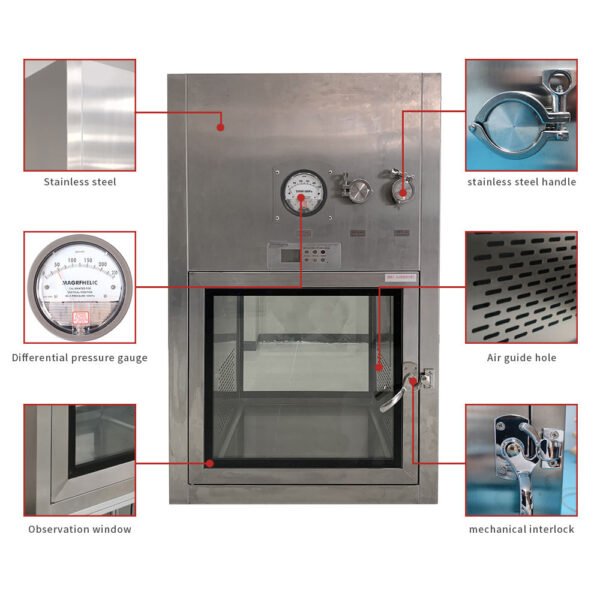 Stainless Steel Customized Size Pass Box Air Shower Pass Box Details Display