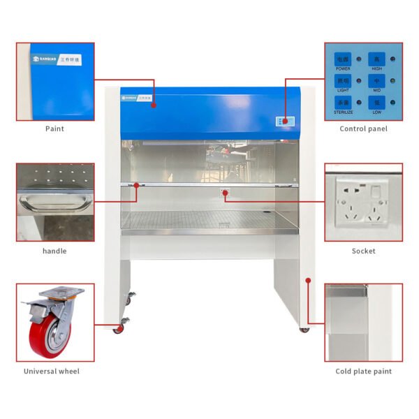 Air Flow Cabinet Laboratory Horizontal Clean Bench Detailed display