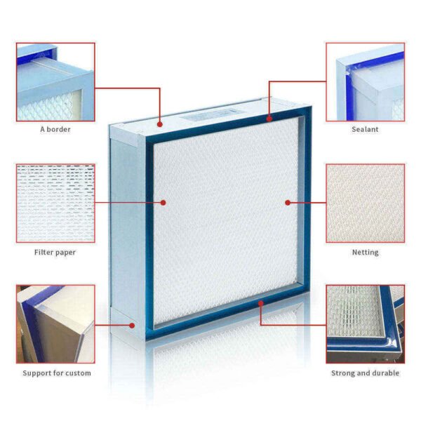 Factory Supply Liquid Tank Sealed High Efficiency Air Filter Hepa Air FiltersDetails Display