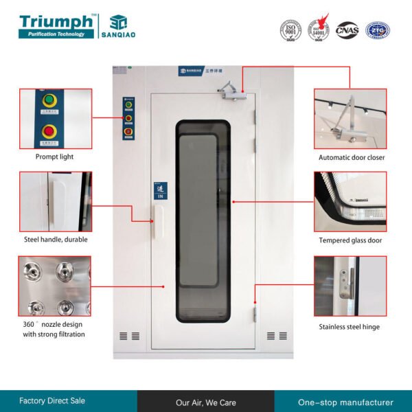 Cold paint board air shower room product details display