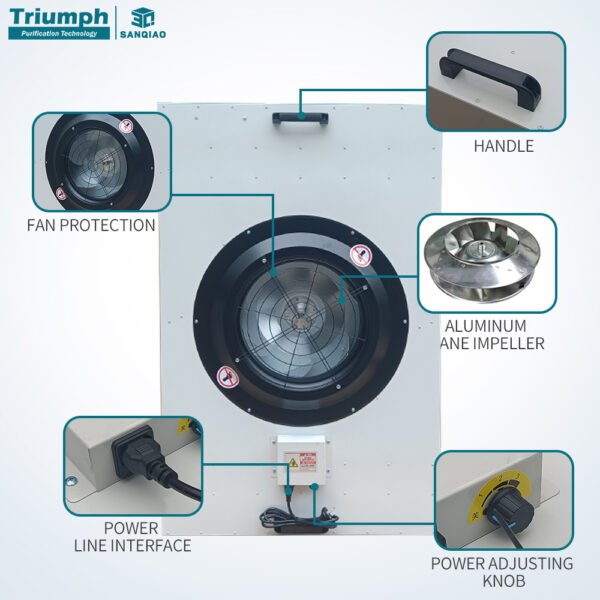 FAN FILTER UNIT product details display